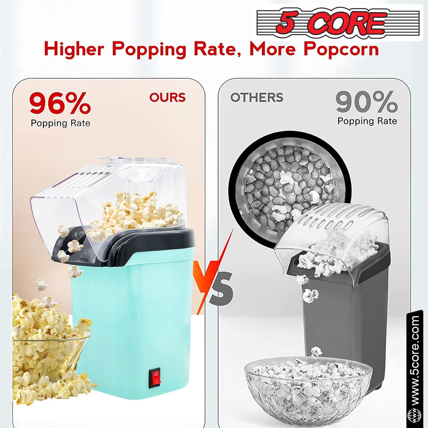 5Core Hot Air Popcorn Machine, 16 Cup, Electric Oil-Free Pop Corn